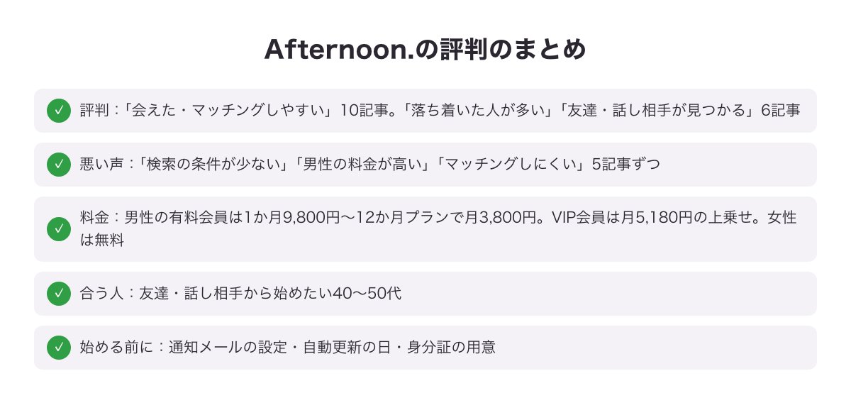 Afternoon.の評判・料金・合う人・始める前のポイントのまとめ図