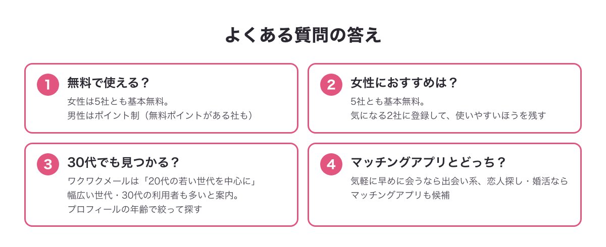 出会い系アプリのおすすめに関するよくある質問の答えの早見図（無料で使えるか・女性・30代・既婚者・マッチングアプリとの違い）