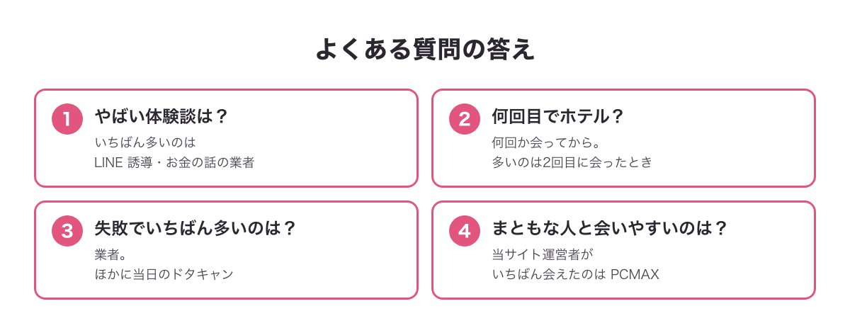 出会い系の体験談についてよくある質問の答えの図