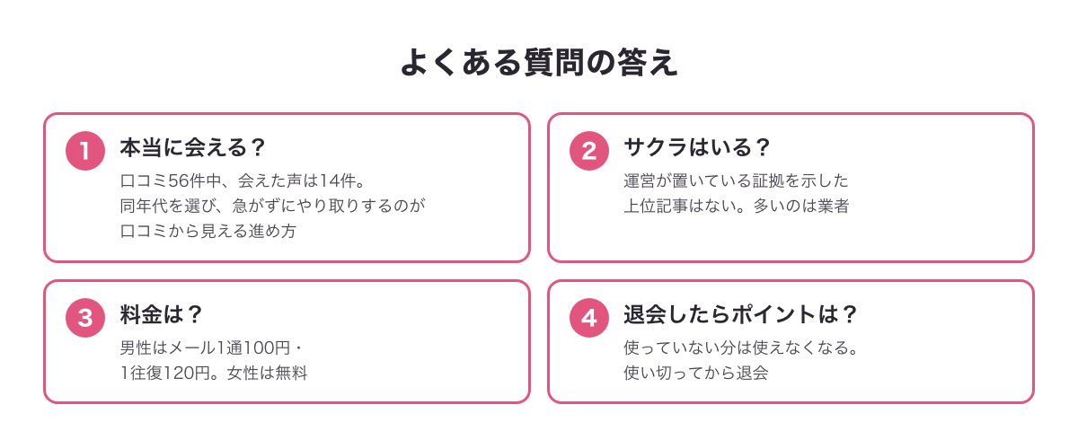 華の会メールのよくある質問の答えの図