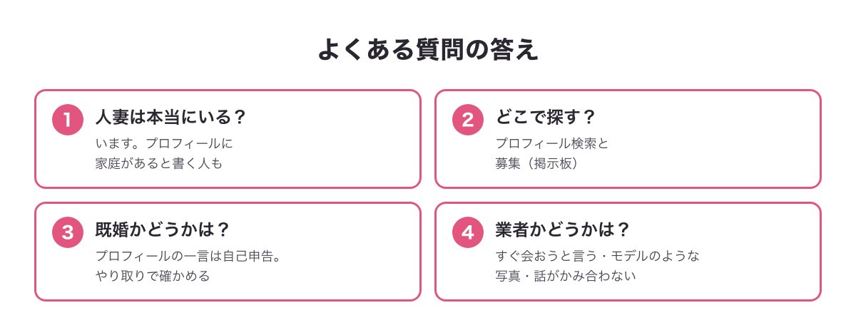 ハッピーメールの人妻についてよくある質問の答えの図