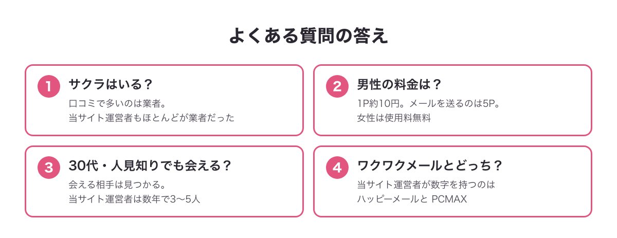 ハッピーメールの評判・口コミについてよくある質問の答えの図