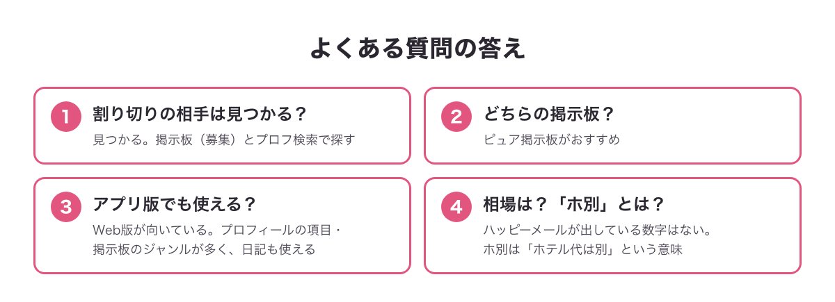 ハッピーメールの割り切り・アダルト掲示板についてのよくある質問の答えの図