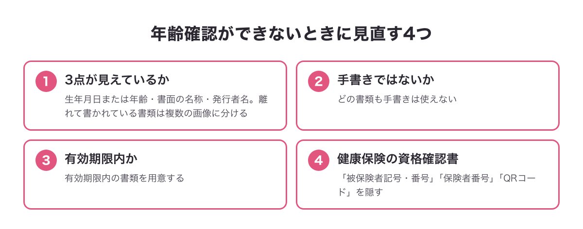 年齢確認ができないときに見直す4つ（3点が見えるか・手書き不可・有効期限内・健康保険の資格確認書の番号とQRコードを隠す）
