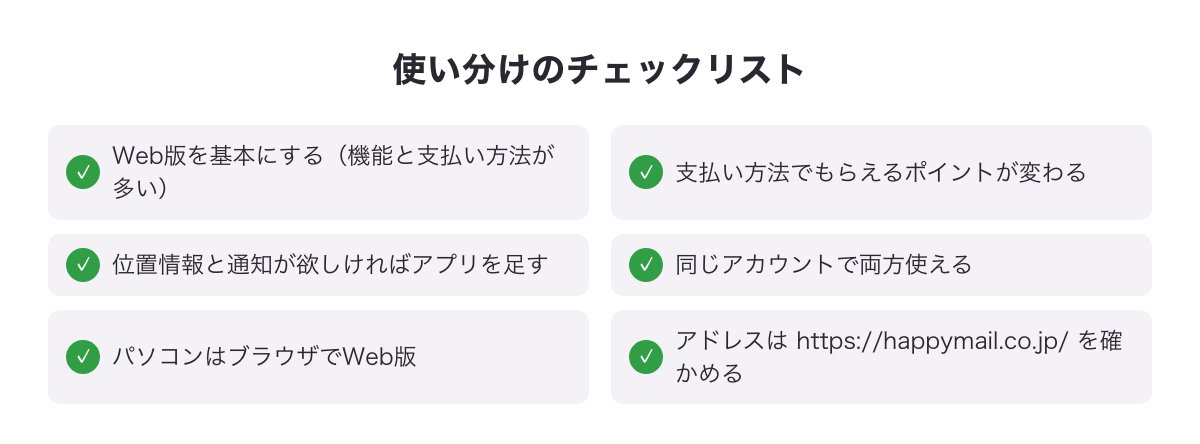 ハッピーメールのWeb版とアプリの使い分けのチェックリスト