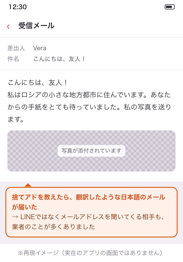 捨てアドに届いた「こんにちは、友人！」で始まる翻訳調のメールの再現イメージ