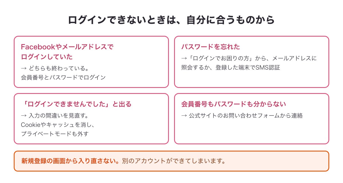 ハッピーメールにログインできないときの状況別の対処
