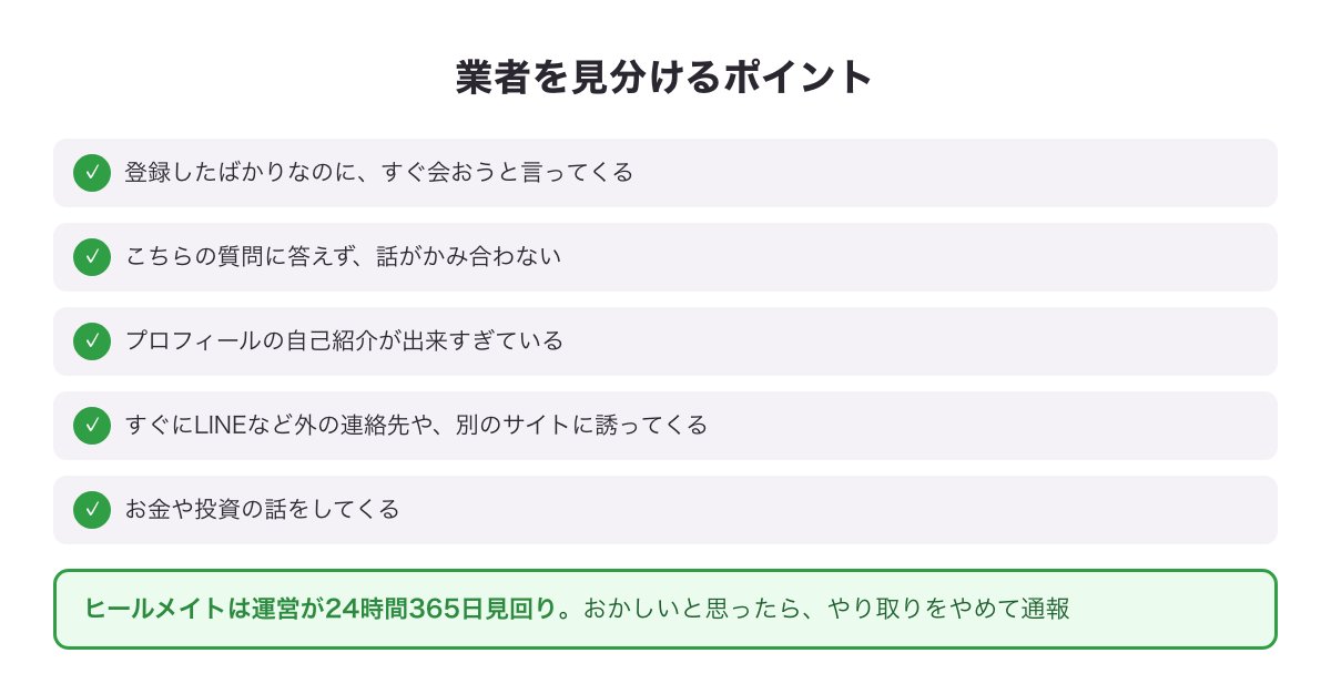 24時間365日の見回りと、業者を見分けるポイントの図