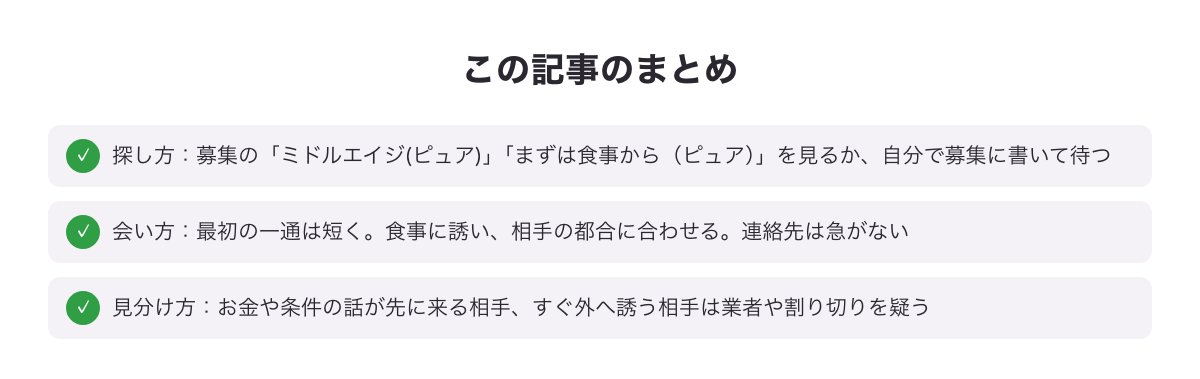 イククルの人妻の探し方・会い方・見分け方のまとめの図