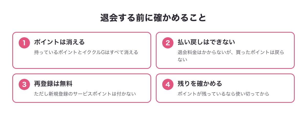 退会する前に確かめること（ポイントは消える・払い戻し不可・再登録は無料だが特典なし）