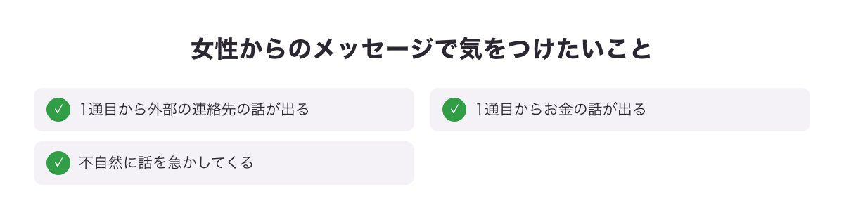 イククルで女性からのメッセージなど、やり取りの中で気をつけたいポイントをまとめた図