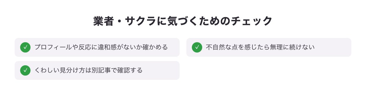 イククルで業者・サクラに気づくためのチェックポイントをまとめた図