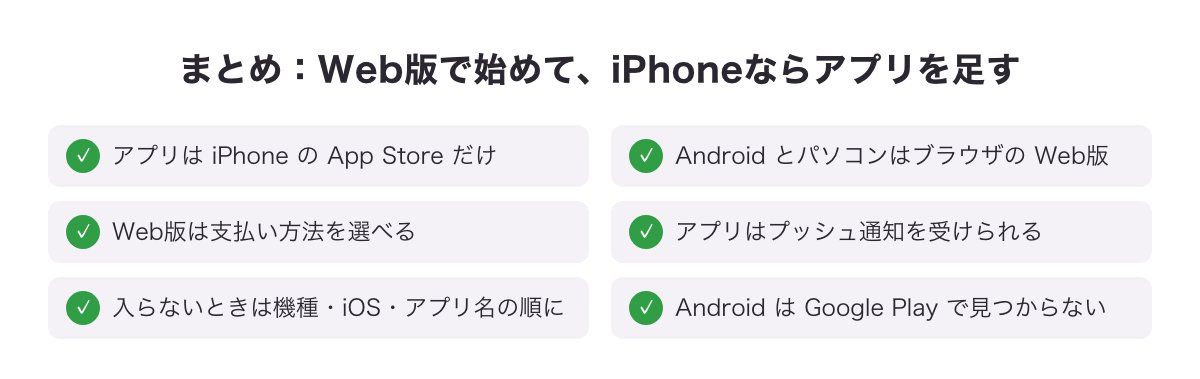 イククルはWeb版で始めて、iPhoneならアプリを足す、のまとめのチェックリスト
