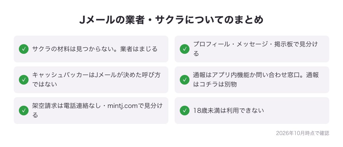 Jメールの業者・サクラについてのまとめの図