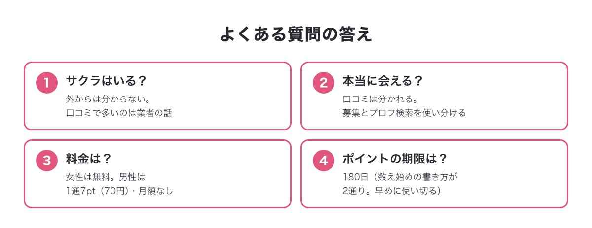 Jメールについてよくある質問の答えの図