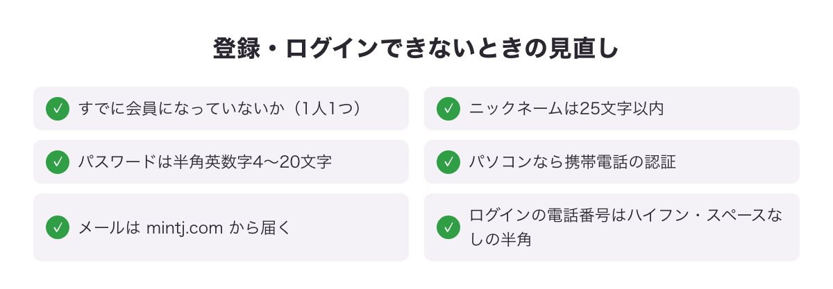 Jメールに登録できない・ログインできないときに見直す6つの点の図