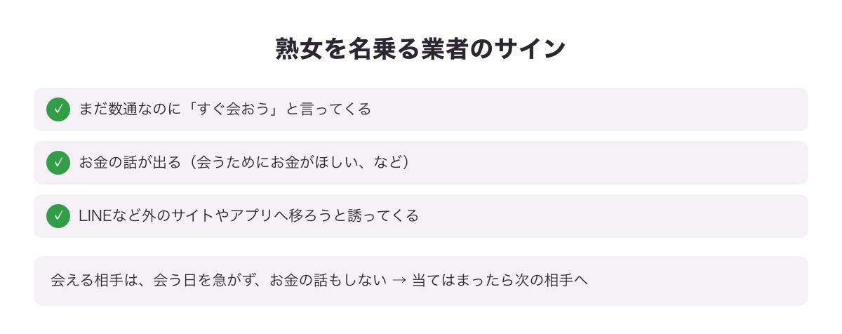 熟女を名乗る業者のサイン3つの図（すぐ会おう・お金の話・外のサイトへ誘う）