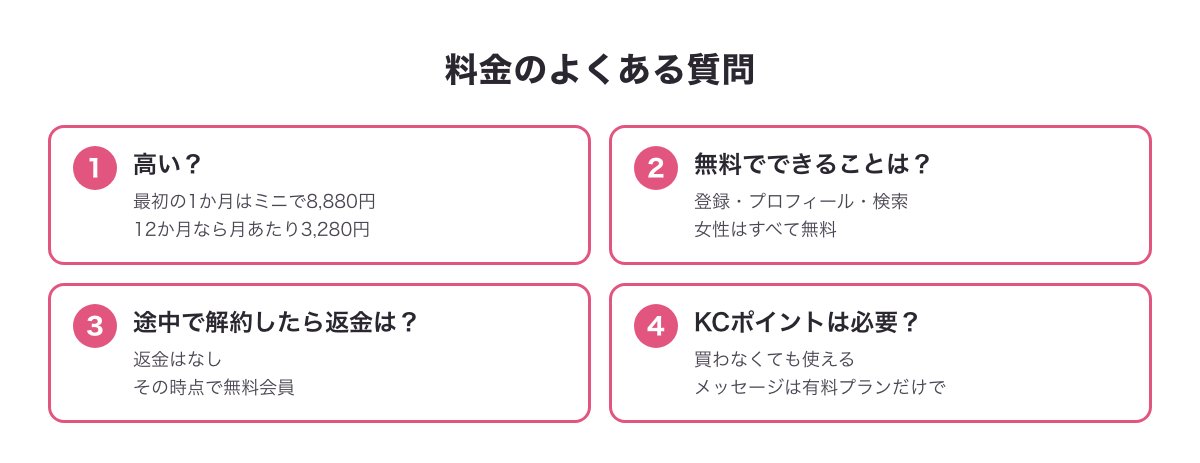 既婚者クラブの料金についてよくある質問の答えの図