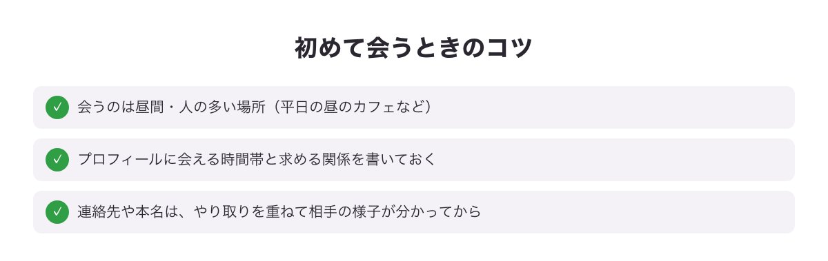 既婚マッチで初めて会うときのコツの図（昼間・人の多い場所・連絡先は様子が分かってから）