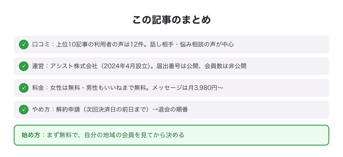 既婚マッチの評判・料金・やめ方のまとめ図