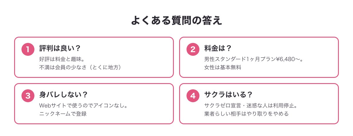 マリーゴーのよくある質問の答えの図（評判・料金・身バレ・サクラ）