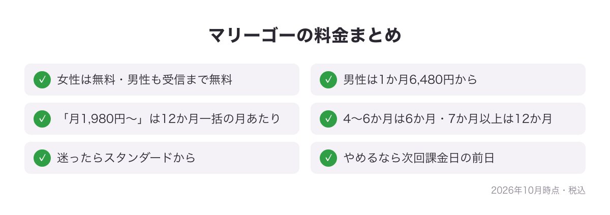 マリーゴーの料金の6つのまとめの図