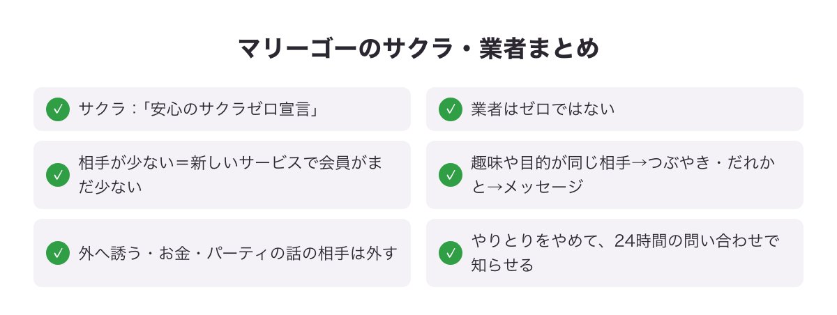 マリーゴーのサクラと業者についての5つのまとめ図