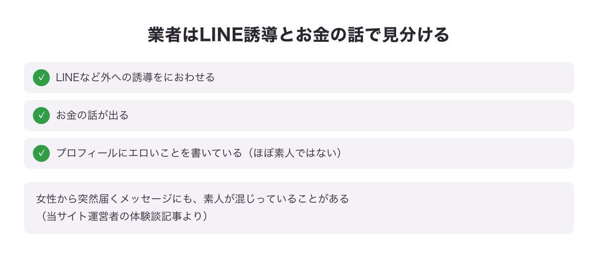 業者の見分け方の図（LINEなど外への誘導・お金の話・プロフィールにエロいことを書いている）