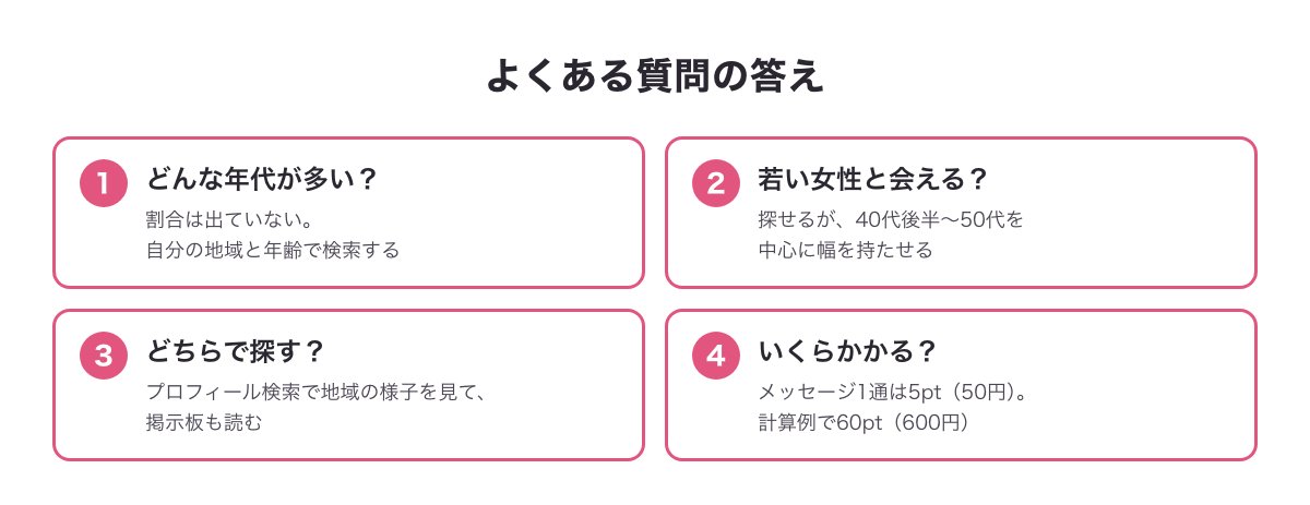 PCMAXを50代で使うときのよくある質問の答えの図