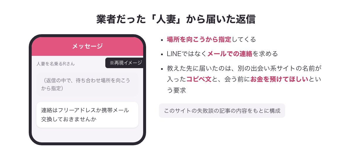 人妻を名乗る業者から届いた返信（待ち合わせ場所の指定とメールでの連絡の要求）（※再現イメージ）