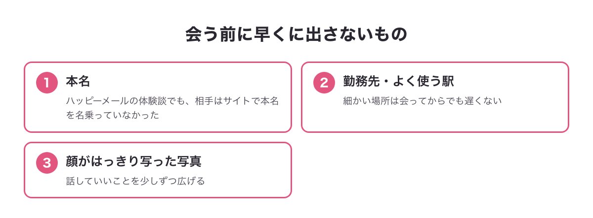 会う前に早くに出さないもの（本名・勤務先やよく使う駅・顔がはっきり写った写真）