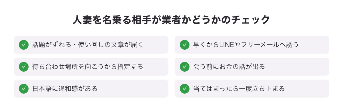 人妻を名乗る相手が業者かどうかのチェックリスト