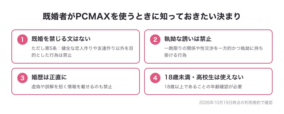 既婚者がPCMAXを使うときに知っておきたい決まり（第5条・執拗な誘いの禁止・婚歴は正直に・18歳未満は不可）