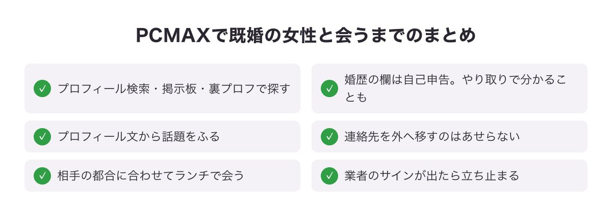 PCMAXで既婚の女性と会うまでのまとめのチェックリスト