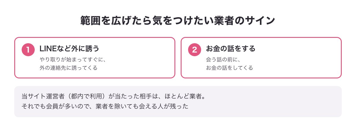 範囲を広げたときに気をつけたい業者の2つのサインの図（LINEに誘う・お金の話）