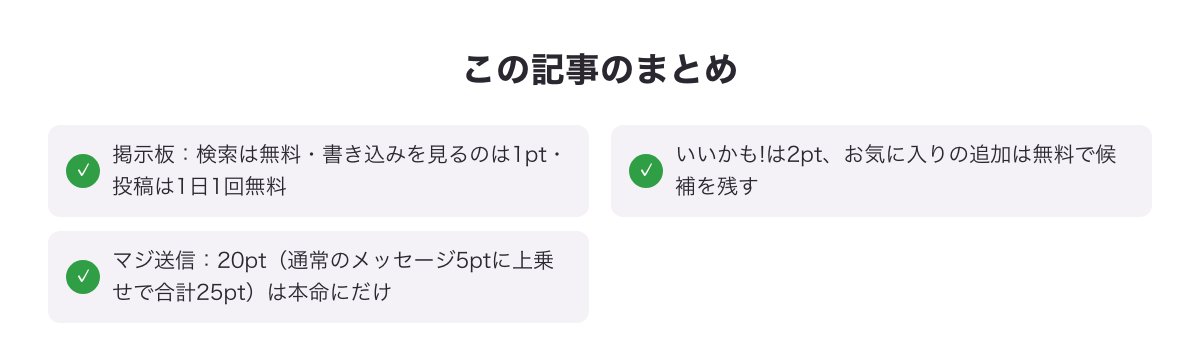 PCMAXの掲示板・いいかも!・マジ送信の使い方のまとめ図