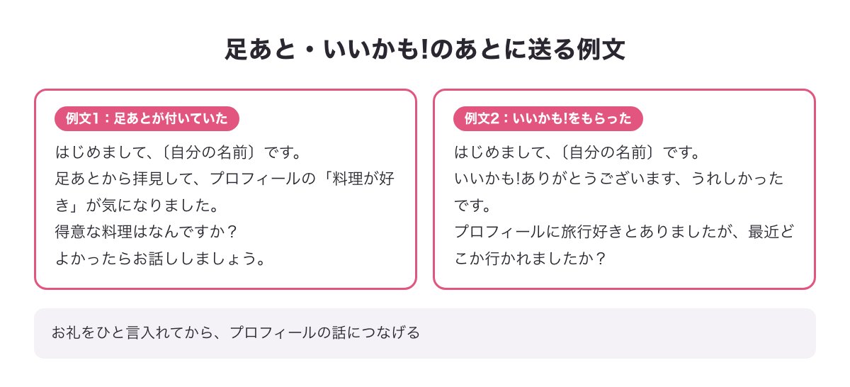 足あと・いいかも!のあとに送る例文カード（お礼をひと言入れてからプロフィールの話へ）