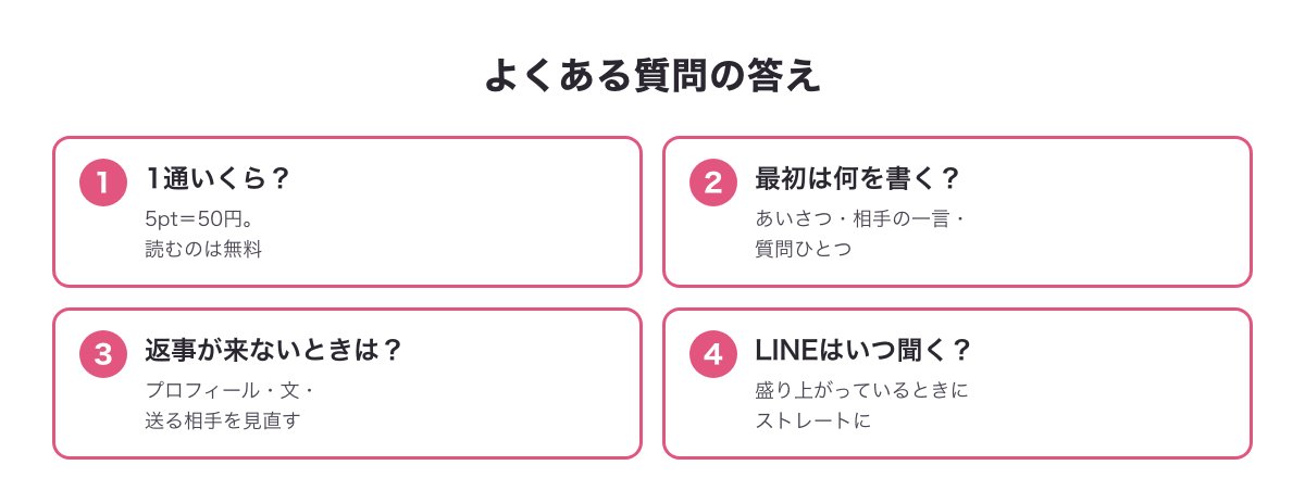 PCMAXのメッセージについてよくある質問の答えの図