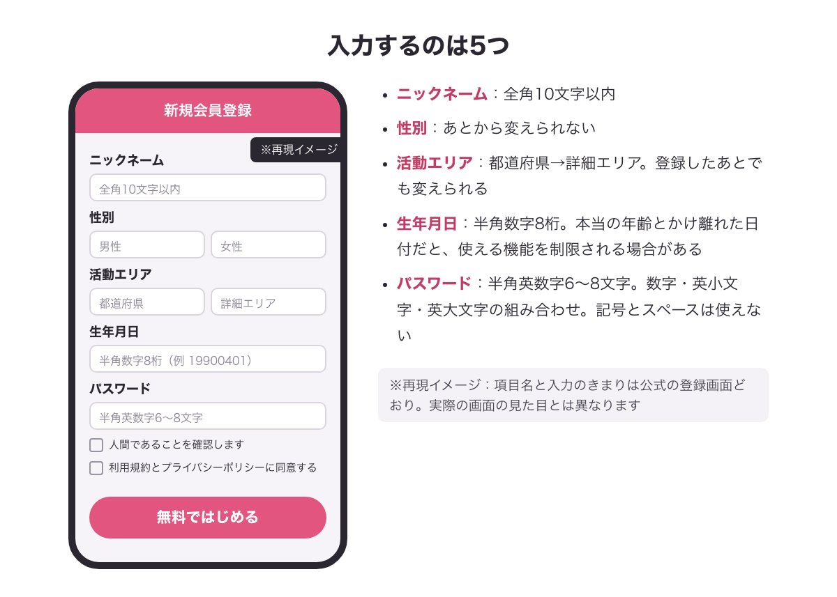 PCMAXの新規会員登録で入力するニックネーム・性別・活動エリア・生年月日・パスワードの画面（※再現イメージ）