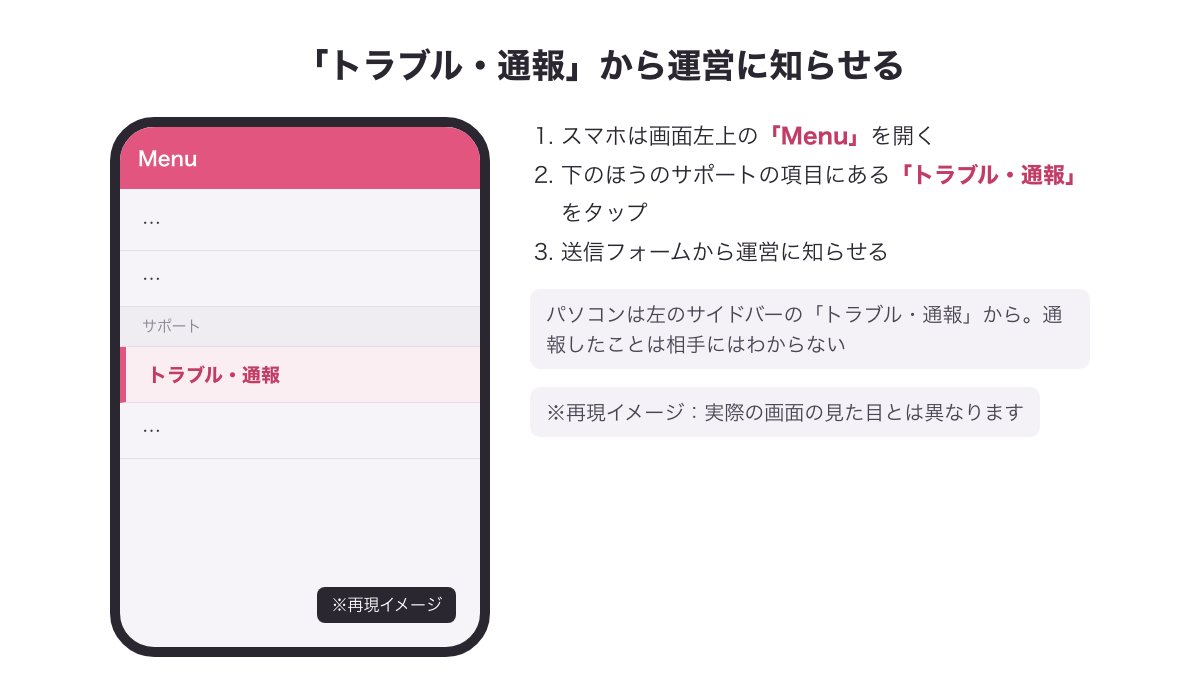PCMAXの「Menu」からサポートの「トラブル・通報」を開く画面（※再現イメージ）と手順