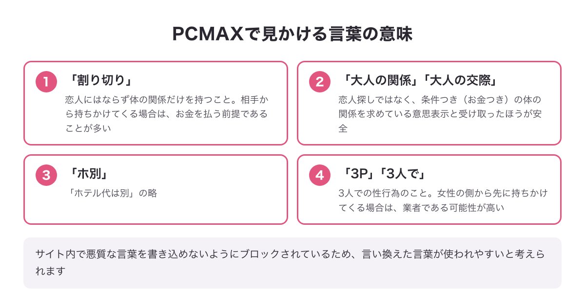 「割り切り」「大人の関係」「ホ別」「3P」の意味をまとめた図