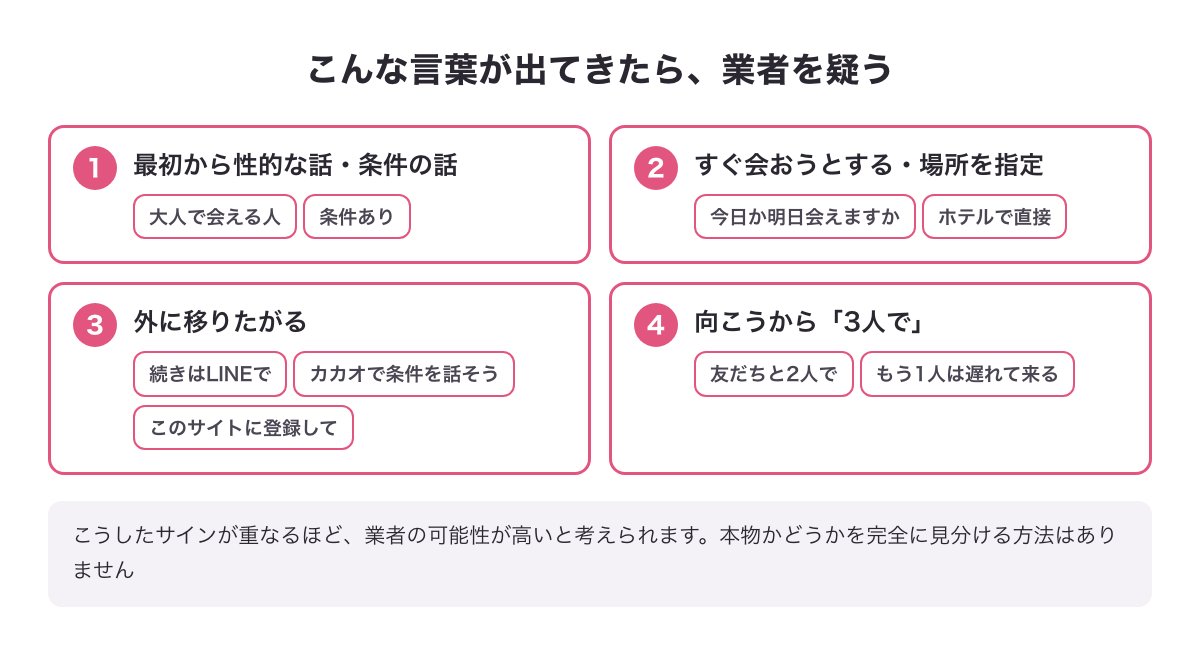 業者を疑うべき言葉の例（「大人で会える人」「続きはLINEで」「友だちと2人で」など）をまとめた図