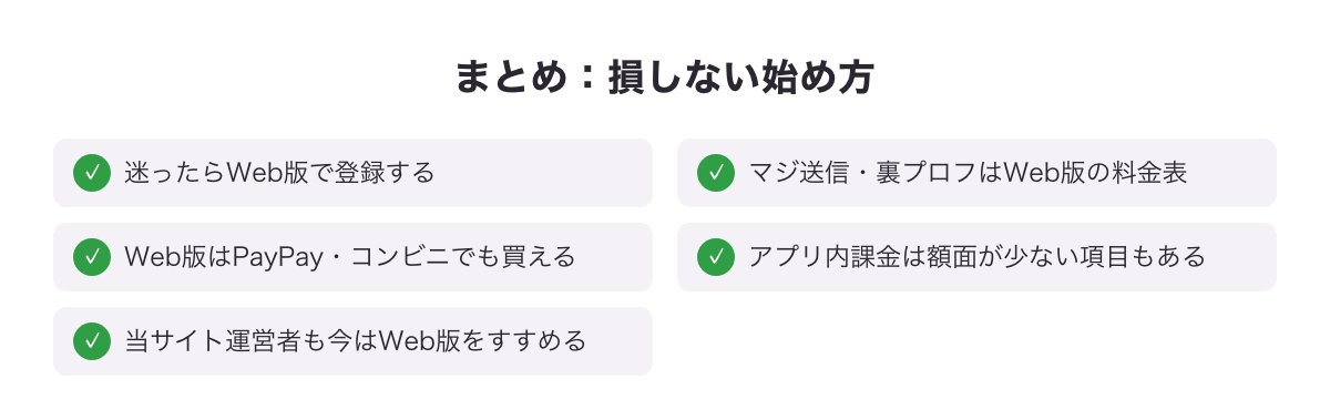 PCMAXのWeb版とアプリの損しない始め方のチェックリスト