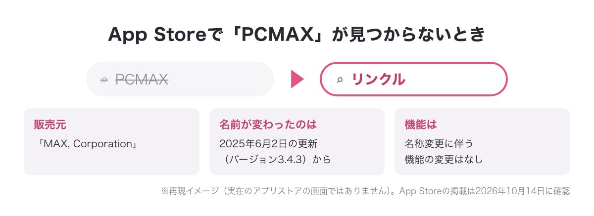 App StoreでPCMAXのアプリが見つからないときは「リンクル」で探す（再現イメージ）