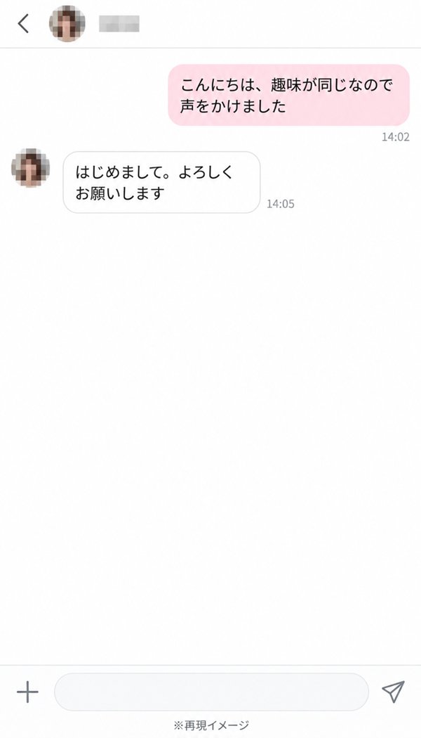 最初のメッセージと返信（再現イメージ）
