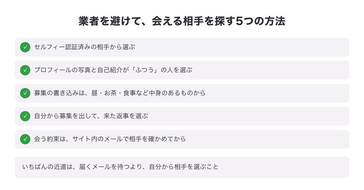 業者を避けて会える相手を探す5つの方法の図（セルフィー認証済み・ふつうのプロフィール・中身のある募集の書き込み・自分から募集・サイト内のメールで確かめる）