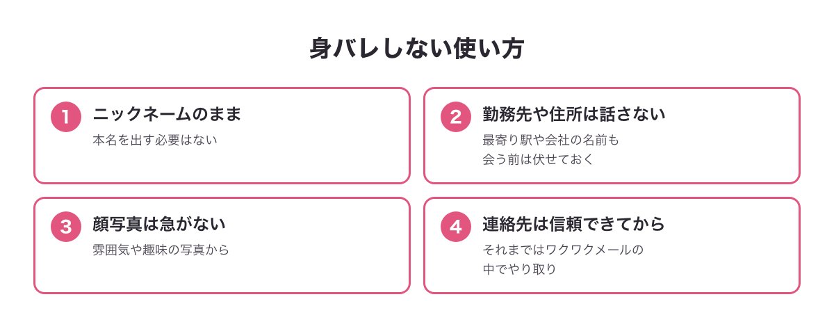 身バレしない使い方の図（ニックネーム・勤務先や住所は話さない・顔写真は急がない・連絡先は信頼できてから）