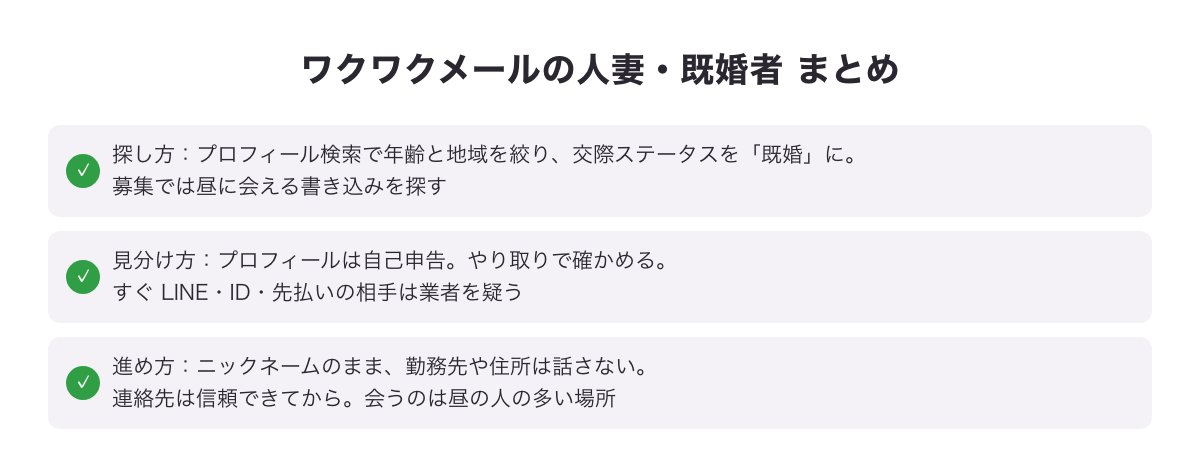 ワクワクメールの人妻・既婚者の探し方・見分け方・進め方のまとめ図