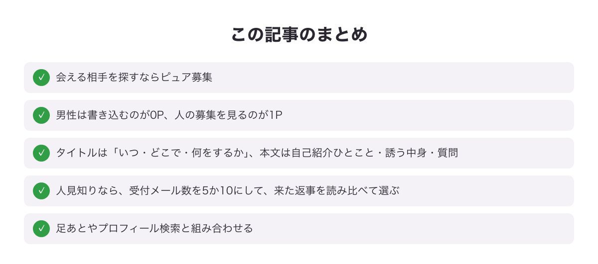 ワクワクメールの掲示板の使い方のまとめ図