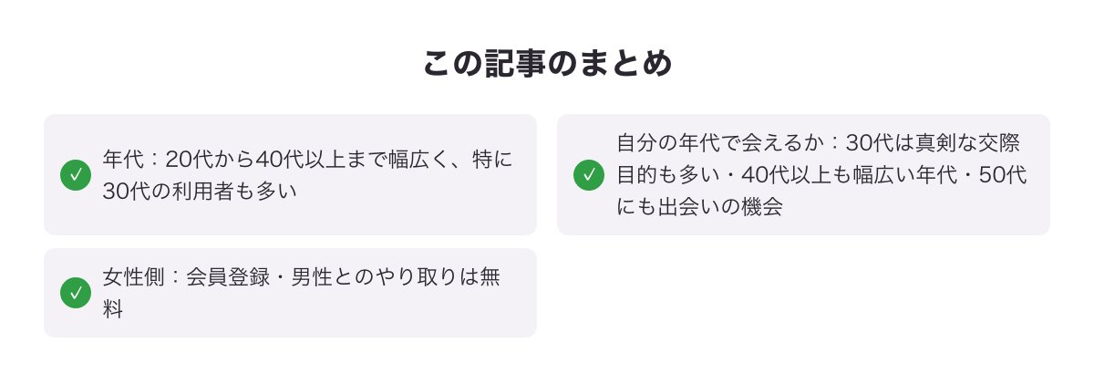 ワクワクメールの年齢層は幅広く、30代・40代でも見つけやすいことをまとめた記事のまとめ図